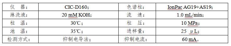 廢水中氟離子的檢測(cè)